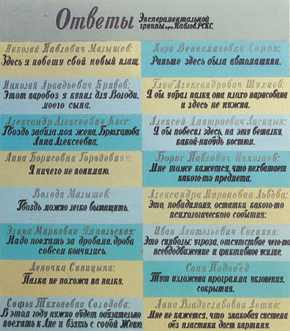Ответы